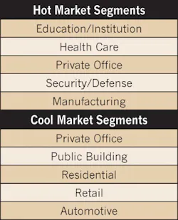 Ecmweb Com Sites Ecmweb com Files Uploads 2013 04 304ecm C Stable2 Ecmweb Com Sites Ecmweb com Files Uploads 2013 04 304ecm C Stable2