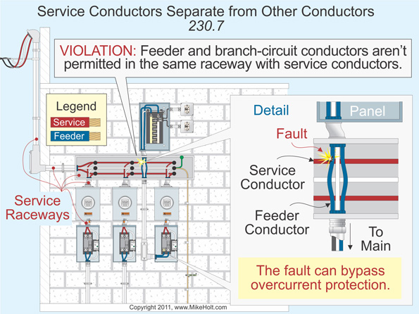 Ecmweb Com Sites Ecmweb com Files Uploads 2013 04 4 4 13 Code Q Aweb