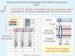 Ecmweb Com Sites Ecmweb com Files Uploads 2013 04 4 4 13 Code Q Aweb Ecmweb Com Sites Ecmweb com Files Uploads 2013 04 4 4 13 Code Q Aweb