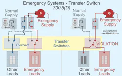 Ecmweb Com Sites Ecmweb com Files Uploads 2013 05 305ecm C Bfig2 Ecmweb Com Sites Ecmweb com Files Uploads 2013 05 305ecm C Bfig2
