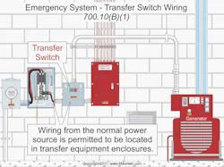 Ecmweb Com Sites Ecmweb com Files Uploads 2013 05 305ecm C Bfig3 Ecmweb Com Sites Ecmweb com Files Uploads 2013 05 305ecm C Bfig3