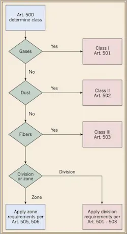 Ecmweb Com Sites Ecmweb com Files Uploads 2013 05 305ecm C Cfig1 Ecmweb Com Sites Ecmweb com Files Uploads 2013 05 305ecm C Cfig1