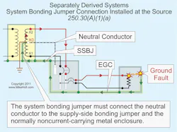 Ecmweb Com Sites Ecmweb com Files Uploads 2013 07 307ecm C Qfig2 Ecmweb Com Sites Ecmweb com Files Uploads 2013 07 307ecm C Qfig2