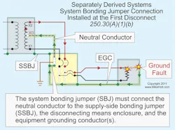 Ecmweb Com Sites Ecmweb com Files Uploads 2013 07 307ecm C Qfig3 Ecmweb Com Sites Ecmweb com Files Uploads 2013 07 307ecm C Qfig3