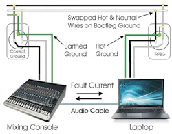 Ecmweb Com Sites Ecmweb com Files Uploads 2013 07 307ecm O Tfig2 X Ecmweb Com Sites Ecmweb com Files Uploads 2013 07 307ecm O Tfig2 X