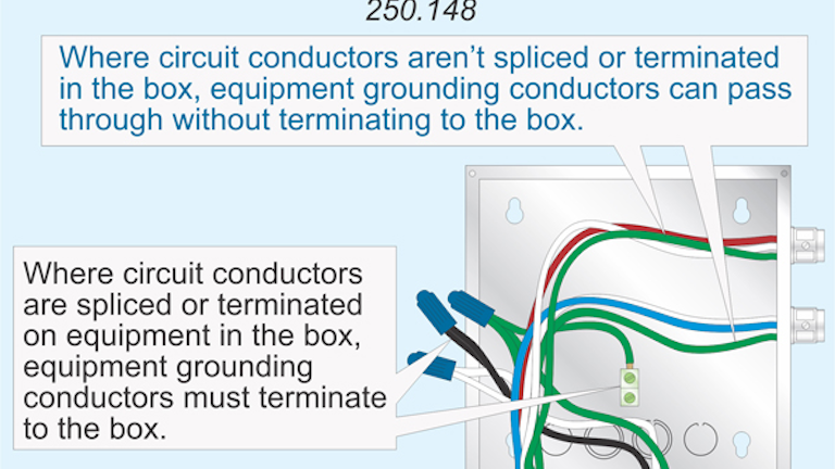 Code Q A Attachment Of Equipment Grounding Conductor To Box Ec M