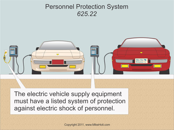 Ev Charging Systems Ec M