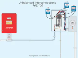 Ecmweb Com Sites Ecmweb com Files Uploads 2013 10 Unbalanced Interconnections 705 100 Ecmweb Com Sites Ecmweb com Files Uploads 2013 10 Unbalanced Interconnections 705 100
