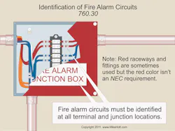 Ecmweb Com Sites Ecmweb com Files Uploads 2013 11 760 30 Identification Of Fire Alarm Circuits Ecmweb Com Sites Ecmweb com Files Uploads 2013 11 760 30 Identification Of Fire Alarm Circuits