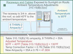 Ecmweb Com Sites Ecmweb com Files Uploads 2013 11 Fig 24 Nec 310 15 B3c 2014 Nec Changes Ecmweb Com Sites Ecmweb com Files Uploads 2013 11 Fig 24 Nec 310 15 B3c 2014 Nec Changes