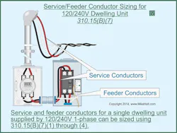 Ecmweb Com Sites Ecmweb com Files Uploads 2013 11 Fig 25 Nec 310 15 B7 2014 Nec Changes Ecmweb Com Sites Ecmweb com Files Uploads 2013 11 Fig 25 Nec 310 15 B7 2014 Nec Changes