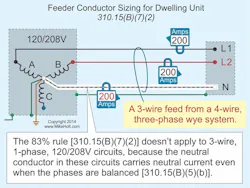 Ecmweb Com Sites Ecmweb com Files Uploads 2013 11 Fig 26 Nec 310 15 B72 2014 Nec Changes Ecmweb Com Sites Ecmweb com Files Uploads 2013 11 Fig 26 Nec 310 15 B72 2014 Nec Changes