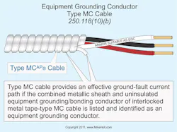 Ecmweb Com Sites Ecmweb com Files Uploads 2014 02 Equipment Grounding Conductor Type Mc Cable Ecmweb Com Sites Ecmweb com Files Uploads 2014 02 Equipment Grounding Conductor Type Mc Cable