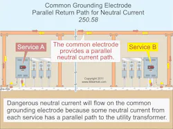 Ecmweb Com Sites Ecmweb com Files Uploads 2014 07 7 24 14 Code Q Aweb Ecmweb Com Sites Ecmweb com Files Uploads 2014 07 7 24 14 Code Q Aweb