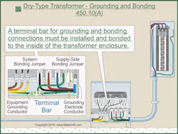 Fig. 1. Terminal bars are now required to be installed inside most transformer enclosures. Fig. 1. Terminal bars are now required to be installed inside most transformer enclosures.