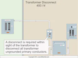 Fig. 2. Locate the disconnect within sight of the transformer. Fig. 2. Locate the disconnect within sight of the transformer.