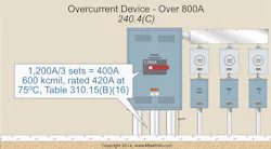 Ecmweb Com Sites Ecmweb com Files Uploads 2015 02 Overcurrent Protection 3 Ecmweb Com Sites Ecmweb com Files Uploads 2015 02 Overcurrent Protection 3