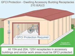 Ecmweb Com Sites Ecmweb com Files Uploads 2015 02 4 9 15 Code Q A Fig2web Ecmweb Com Sites Ecmweb com Files Uploads 2015 02 4 9 15 Code Q A Fig2web