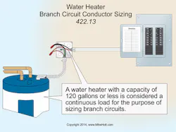 Ecmweb Com Sites Ecmweb com Files Uploads 2015 02 Code Quandaries April 2015 1 Ecmweb Com Sites Ecmweb com Files Uploads 2015 02 Code Quandaries April 2015 1