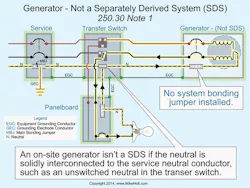 Ecmweb Com Sites Ecmweb com Files Uploads 2015 02 Code Quandaries April 2015 2 Ecmweb Com Sites Ecmweb com Files Uploads 2015 02 Code Quandaries April 2015 2