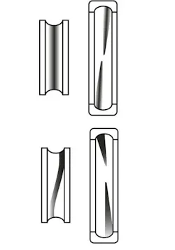 Figure. A diagonal wear path indicates misalignment. Figure. A diagonal wear path indicates misalignment.