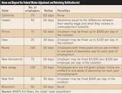 Ecmweb Com Sites Ecmweb com Files Uploads 2015 02 Federal Worker Adjustment Ecmweb Com Sites Ecmweb com Files Uploads 2015 02 Federal Worker Adjustment