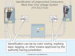 Ecmweb Com Sites Ecmweb com Files Uploads 2015 02 7 9 15 Code Q Aweb Ecmweb Com Sites Ecmweb com Files Uploads 2015 02 7 9 15 Code Q Aweb