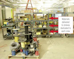 Ecmweb Com Sites Ecmweb com Files Uploads 2015 12 Electrical Distributors Ecmweb Com Sites Ecmweb com Files Uploads 2015 12 Electrical Distributors