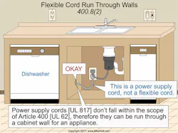 Ecmweb Com Sites Ecmweb com Files Uploads 2015 12 Nec Flexible Cords 4 Ecmweb Com Sites Ecmweb com Files Uploads 2015 12 Nec Flexible Cords 4