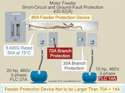 Ecmweb Com Sites Ecmweb com Files Uploads 2015 12 Code Quandaries June 2016 Ecmweb Com Sites Ecmweb com Files Uploads 2015 12 Code Quandaries June 2016