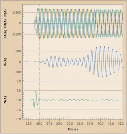 Ecmweb Com Sites Ecmweb com Files Uploads 2015 12 Transformer 2 Ecmweb Com Sites Ecmweb com Files Uploads 2015 12 Transformer 2