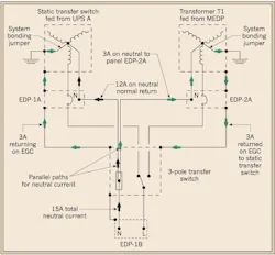 Ecmweb Com Sites Ecmweb com Files Uploads 2015 12 Pq Corner Fig 4 0 Ecmweb Com Sites Ecmweb com Files Uploads 2015 12 Pq Corner Fig 4 0