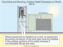 Ecmweb Com Sites Ecmweb com Files Uploads 2015 12 Nec Code Changes 2017 Fig 15 Ecmweb Com Sites Ecmweb com Files Uploads 2015 12 Nec Code Changes 2017 Fig 15