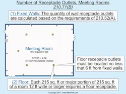 Ecmweb Com Sites Ecmweb com Files Uploads 2015 12 Nec Code Changes 2017 Fig 6 Ecmweb Com Sites Ecmweb com Files Uploads 2015 12 Nec Code Changes 2017 Fig 6