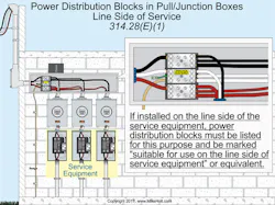 Ecmweb Com Sites Ecmweb com Files Uploads 2015 12 Nec Code Changes 2017 Fig 9 Ecmweb Com Sites Ecmweb com Files Uploads 2015 12 Nec Code Changes 2017 Fig 9