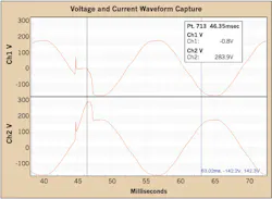 Ecmweb Com Sites Ecmweb com Files Uploads 2015 12 Loose Neutrals 5 Ecmweb Com Sites Ecmweb com Files Uploads 2015 12 Loose Neutrals 5