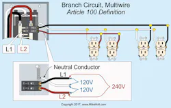 Ecmweb Com Sites Ecmweb com Files Uploads 2015 12 Nec Code Basics 0117 2 Ecmweb Com Sites Ecmweb com Files Uploads 2015 12 Nec Code Basics 0117 2