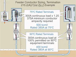 Ecmweb Com Sites Ecmweb com Files Uploads 2015 12 Branch Circuit Conductors 3 Ecmweb Com Sites Ecmweb com Files Uploads 2015 12 Branch Circuit Conductors 3