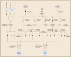 Www Ecmweb Com Sites Ecmweb com Files Leds And Power Quality 1 Www Ecmweb Com Sites Ecmweb com Files Leds And Power Quality 1