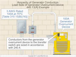 Www Ecmweb Com Sites Ecmweb com Files Nec Code Basics April 2018 1 Www Ecmweb Com Sites Ecmweb com Files Nec Code Basics April 2018 1