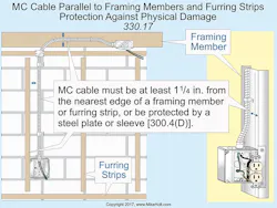 Www Ecmweb Com Sites Ecmweb com Files Code Qa 330 2 770 Www Ecmweb Com Sites Ecmweb com Files Code Qa 330 2 770