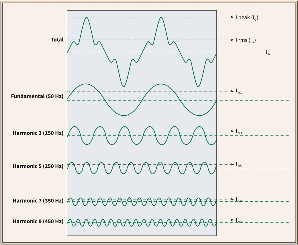 Www Ecmweb Com Sites Ecmweb com Files Le Ds And Pq 0918 Fig 1 0