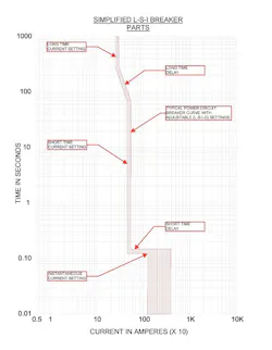 Www Ecmweb Com Sites Ecmweb com Files Electrical Distribution 0219 3 0 Www Ecmweb Com Sites Ecmweb com Files Electrical Distribution 0219 3 0