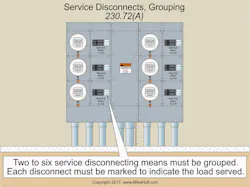 Www Ecmweb Com Sites Ecmweb com Files Nec Code Basics 0219 3 0 Www Ecmweb Com Sites Ecmweb com Files Nec Code Basics 0219 3 0
