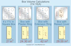 Www Ecmweb Com Sites Ecmweb com Files Nec Code Basics 0319 1 Www Ecmweb Com Sites Ecmweb com Files Nec Code Basics 0319 1