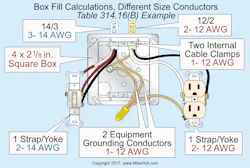 Www Ecmweb Com Sites Ecmweb com Files Nec Code Basics 0319 3 Www Ecmweb Com Sites Ecmweb com Files Nec Code Basics 0319 3