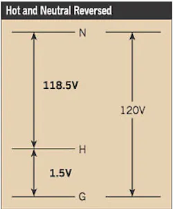 410ecm05fig2.jpg 410ecm05fig2.jpg