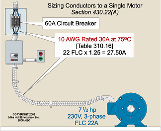 Electric Motor Amp Chart