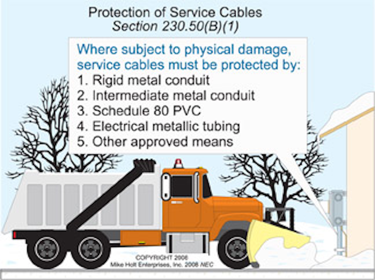 Electrical Services Part 2 Ec M