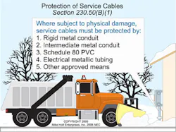 Protection of Service Cables Protection of Service Cables